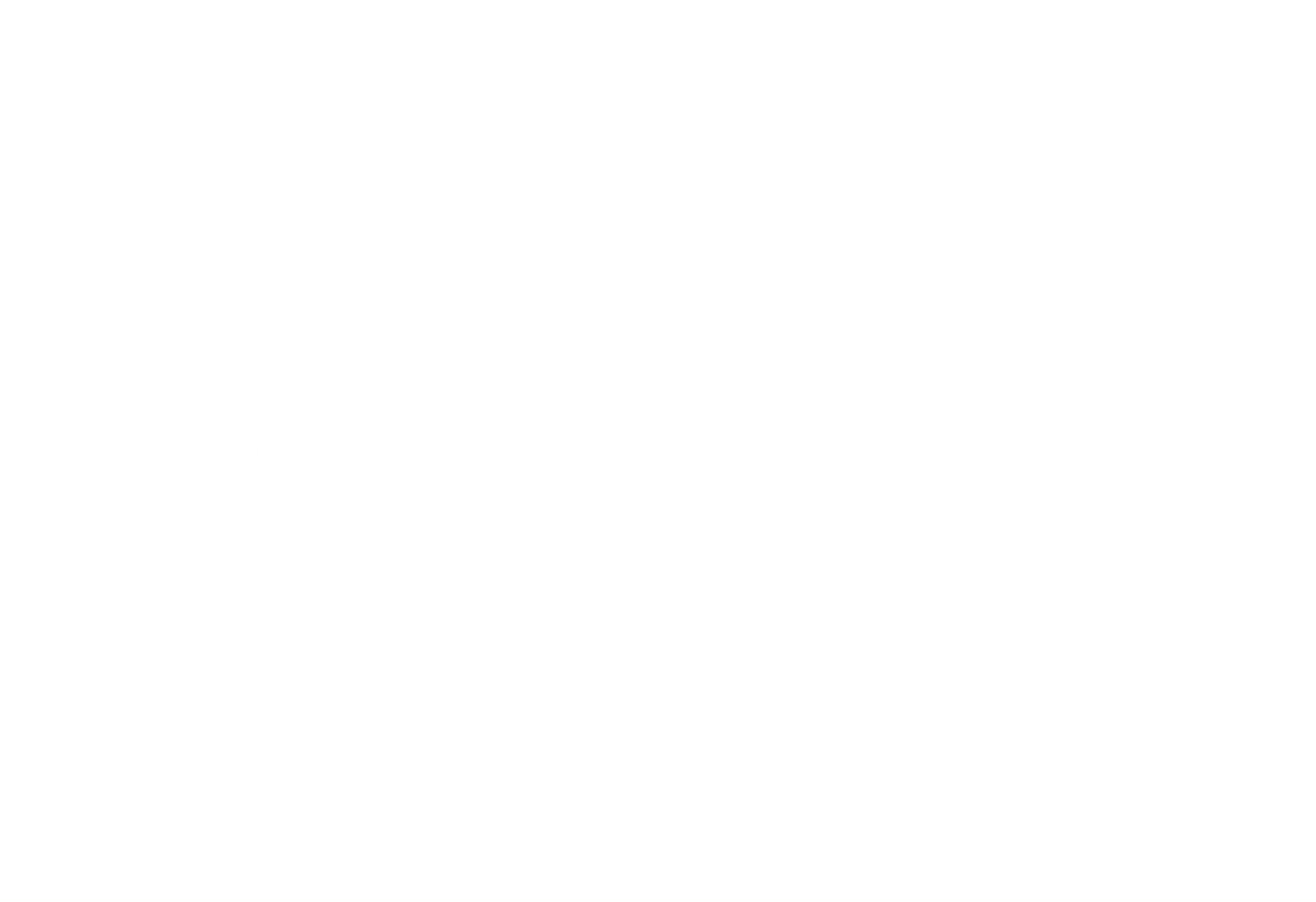 Consolidated Chassis Management - CCM