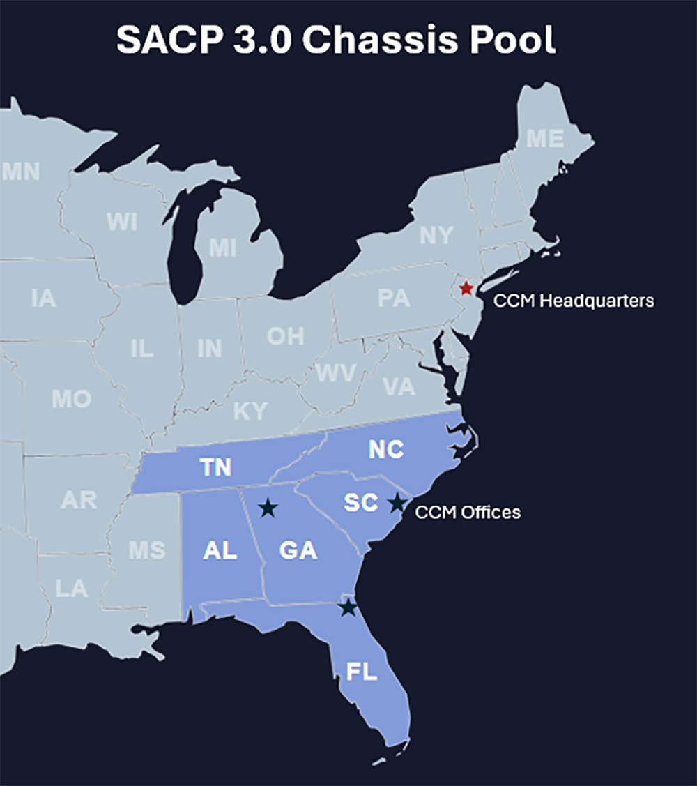 SACP 3.0 Chassis Pool